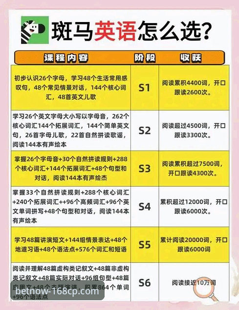 资深用户分享：在168彩票平台复盘意大利足球的“第三次末日启示录”