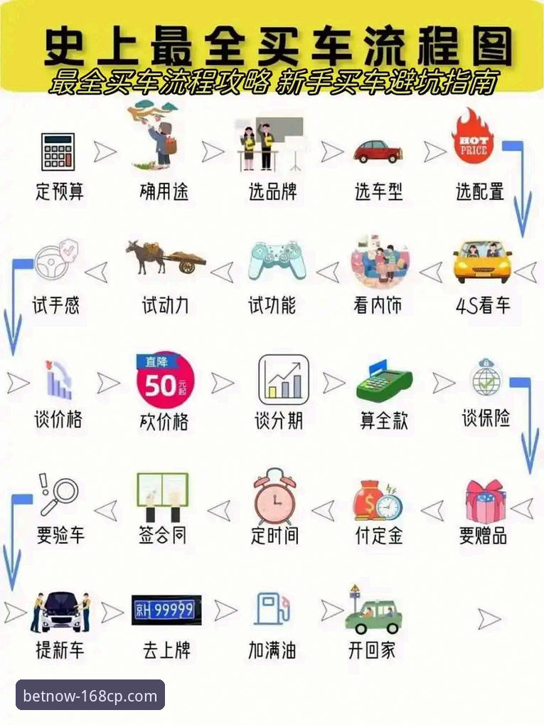 168彩票平台大乐透玩法评测与操作教程：从入门到精通的全流程指南