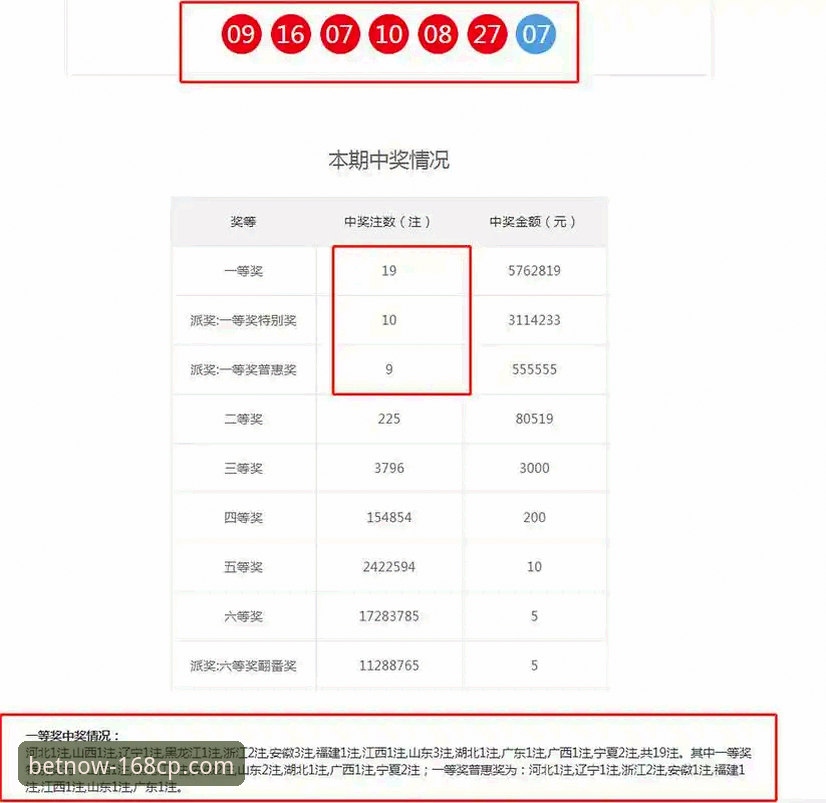 如何通过168彩票平台掌握双色球教程？专业分析师林静雅为你揭秘