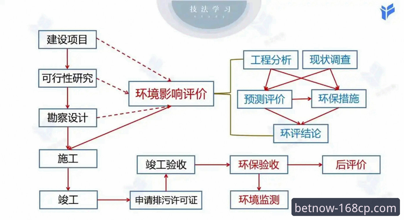 技术评测员深度解析：168彩票平台最新版本App使用心得与优化建议