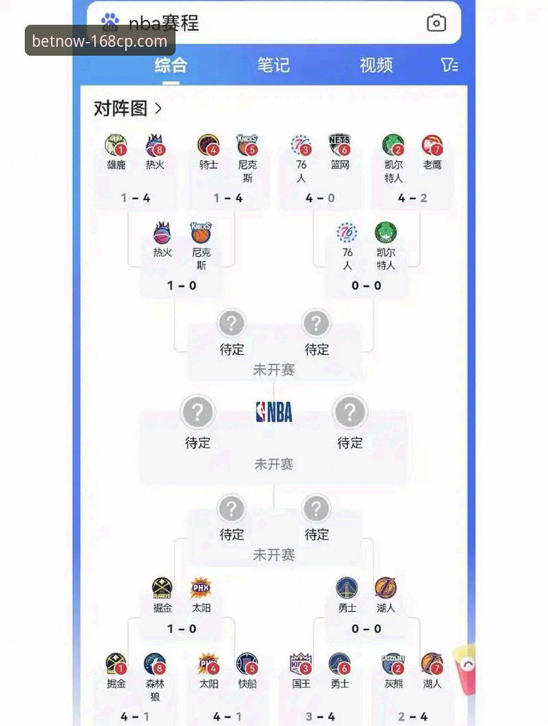 湖人锁定季后赛的3大关键因素：从168彩票平台看西部格局变化